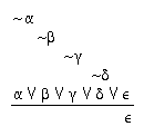 rownanie
