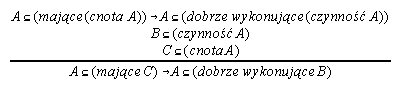 rownanie